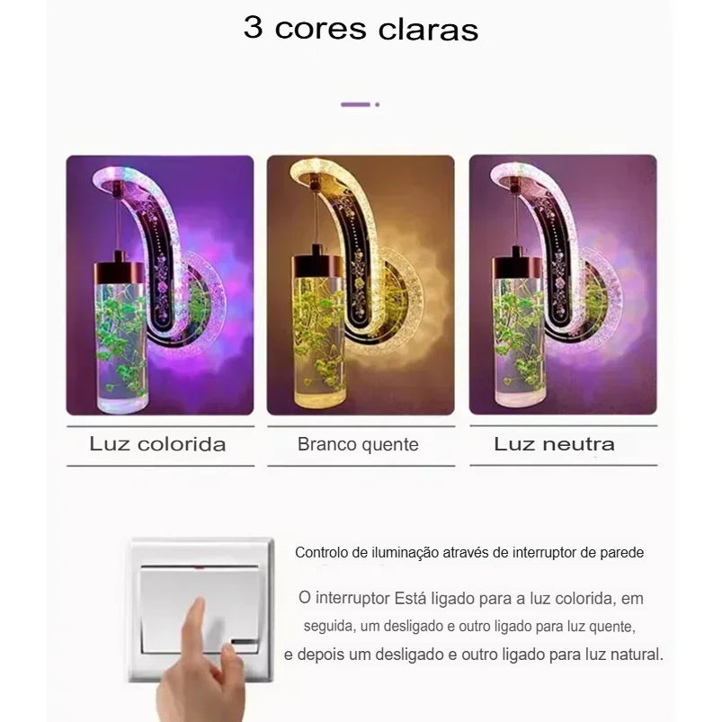Luz De Luxo Para Parede, Lâmpada De Parede Nórdica, Arandela Moderna Com LED, Iluminação Interior Decorativa, Lâmpada De Parede Para Sala, Luminária Moderna De Parede, Luz Decorativa Para Cabeceira, Luminária Nórdica Com Design Minimalista, Iluminação Sofisticada Para Quarto, Arandela Para Sala De Estar, Luminária De Parede Estilo Escandinavo, Luz LED Decorativa Para Quarto, Luminária Com Estilo Nórdico Moderno, Iluminação Para Ambiente Interno, Luminária LED Para Parede,luminária Moderna– Lojas Bratta